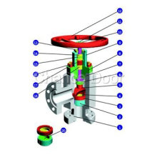 Manual Orifice Choke Valve